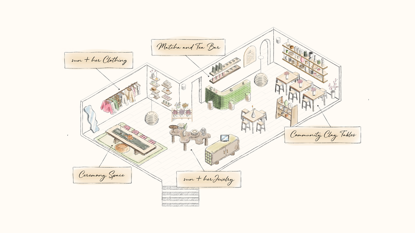 Clay, Community & Rituals ˚ ༘♡ ⋆｡˚