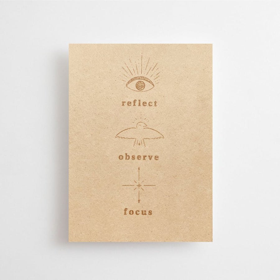 Reflect, Observe, Focus Card